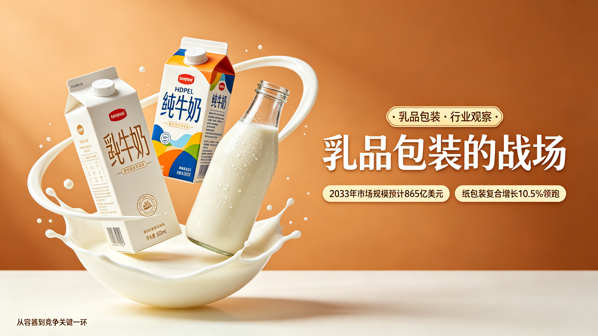 乳品包装的战场：从“容器”到“竞争关键一环”